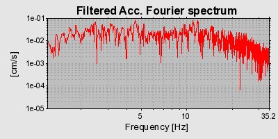 Plot-20160714-1578-1iq4ygm-0