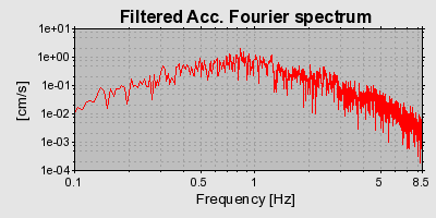 Plot-20160714-1578-hh15qr-0