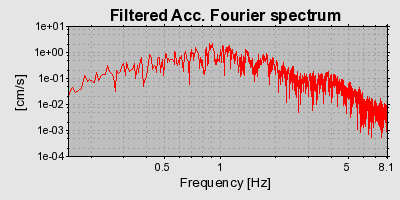 Plot-20160714-1578-6pjraf-0