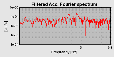 Plot-20160714-1578-11tlzli-0