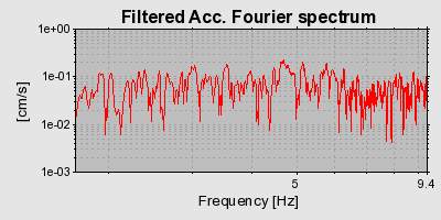 Plot-20160714-1578-113vag5-0