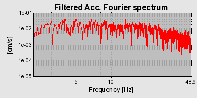 Plot-20160714-1578-1ab0u65-0