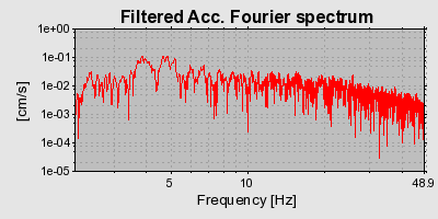 Plot-20160714-1578-kzw18z-0