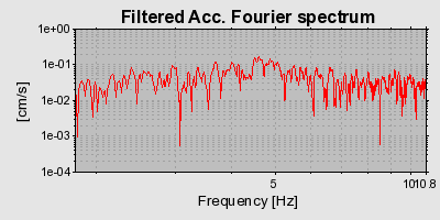 Plot-20160714-1578-t9qmfy-0