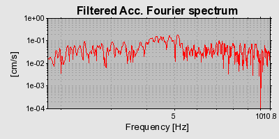 Plot-20160714-1578-ryd2tf-0