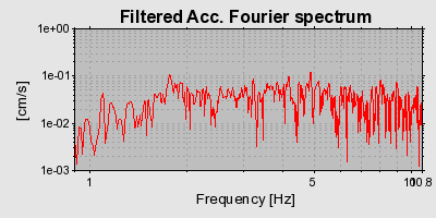 Plot-20160714-1578-p44rb3-0