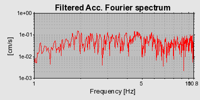 Plot-20160714-1578-18hwhog-0