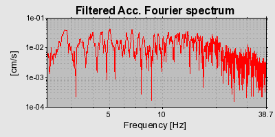 Plot-20160714-1578-8ds0hy-0