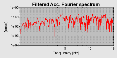 Plot-20160714-1578-1oijtm5-0