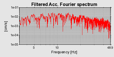 Plot-20160714-1578-1sofntu-0