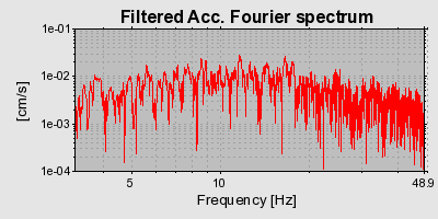 Plot-20160714-1578-bdpzyl-0