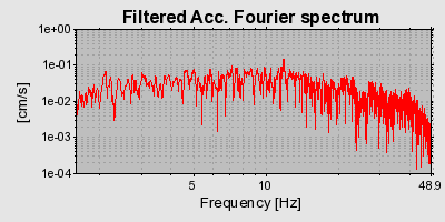 Plot-20160714-1578-1mxf50u-0