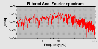 Plot-20160714-1578-1ui264h-0