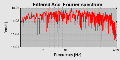 Plot-20160714-1578-73hf77-0