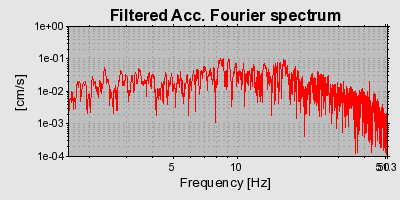 Plot-20160714-1578-1krr9hm-0