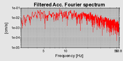 Plot-20160714-1578-8cnnjq-0