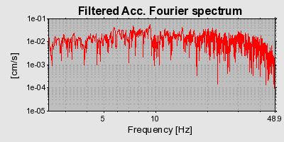 Plot-20160714-1578-rbfyii-0