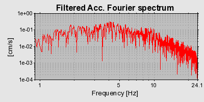 Plot-20160714-1578-1jjqvs0-0