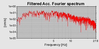 Plot-20160714-1578-qa6bm-0