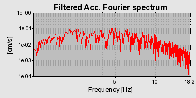 Plot-20160714-1578-1jdkq6r-0