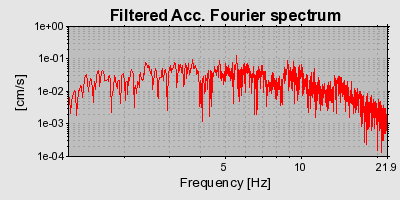 Plot-20160714-1578-1aqj2x6-0