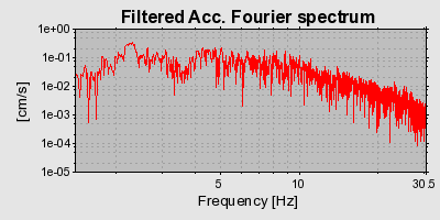 Plot-20160714-1578-16q0ovz-0
