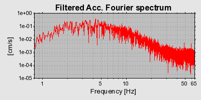 Plot-20160714-1578-1w10fjq-0