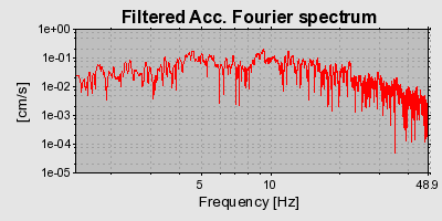 Plot-20160714-1578-1779smm-0