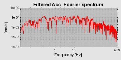 Plot-20160714-1578-126c2oz-0