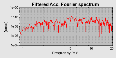 Plot-20160714-1578-qx2lbn-0