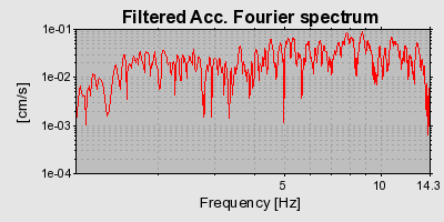 Plot-20160714-1578-1etj9e-0