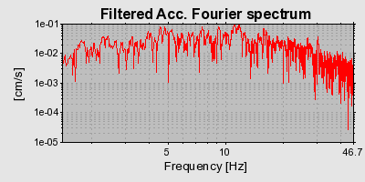 Plot-20160714-1578-1fbozaw-0