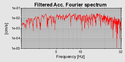 Plot-20160714-1578-1lemx8a-0