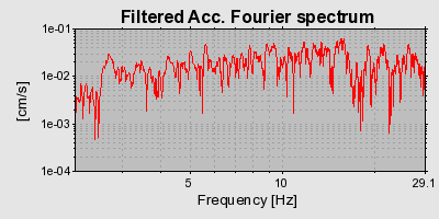 Plot-20160714-1578-6mlbwr-0