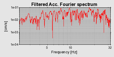 Plot-20160714-1578-19fgvnr-0