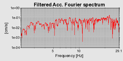 Plot-20160714-1578-1cyszsi-0