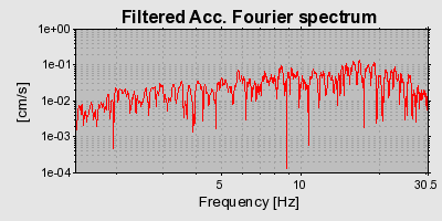 Plot-20160714-1578-1jbyj0g-0