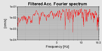 Plot-20160714-1578-bo0qnm-0