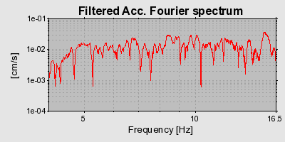 Plot-20160714-1578-19gblgt-0