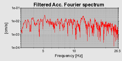 Plot-20160715-1578-ehty5f-0