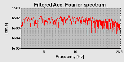 Plot-20160715-1578-13w7pcx-0