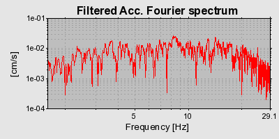 Plot-20160715-1578-v3xk28-0