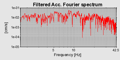 Plot-20160715-1578-1v353xf-0