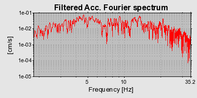 Plot-20160715-1578-tf4mby-0