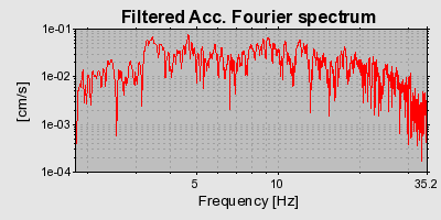 Plot-20160715-1578-1c064bq-0