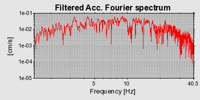 Plot-20160715-1578-16od6qj-0