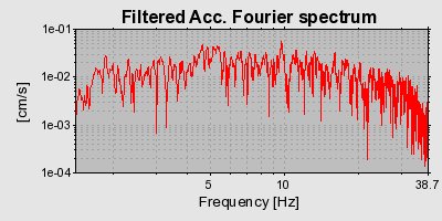 Plot-20160715-1578-12ceiy5-0