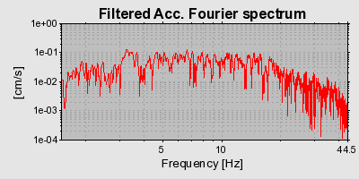 Plot-20160715-1578-1wx3g0n-0