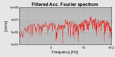 Plot-20160715-1578-148a7pp-0