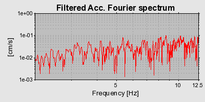 Plot-20160715-1578-qbrtf0-0